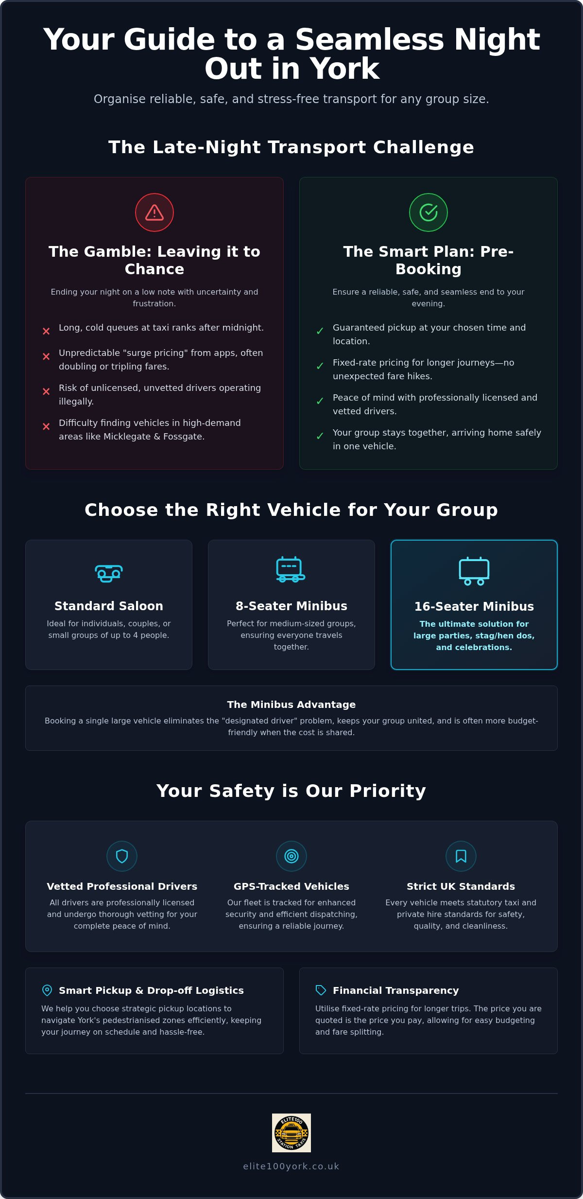 Reliable York Taxis: Night Out Safety and Transport Guide